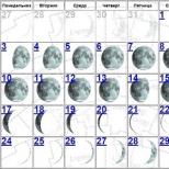 October 9 what is the phase of the moon