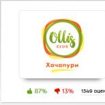 Yandex Food promotivni kod: kako ga dobiti, koje vrste postoje, kako ga koristiti?