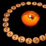 Fortune telling on runes online for the future, situation, love and relationships